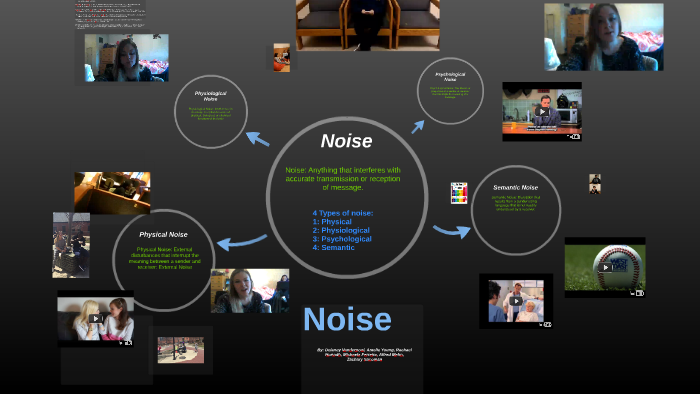 noise-presentation-by-interpersonal-communications