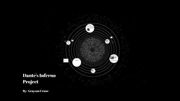 Yes Dantes inferno was a clone of God of War