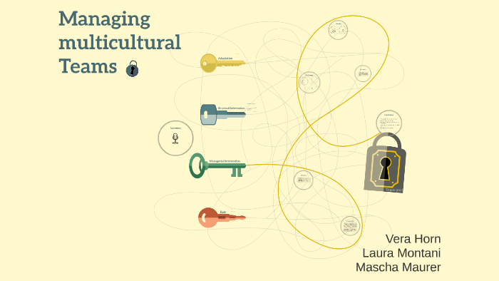 Managing multicultural Teams by Mascha Maurer on Prezi