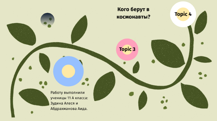 Кого берут в космонавты проект