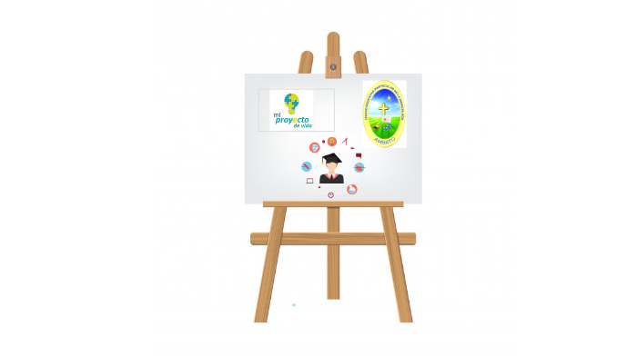 Proyecto de Vida by Cristina Arcos Pazmiño on Prezi