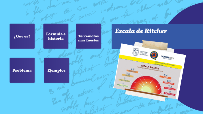 Escala de Ritcher by Luis Stiven Mendez Castañeda on Prezi