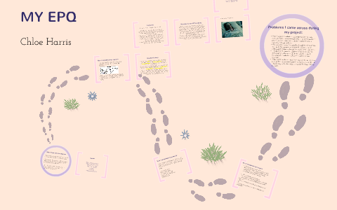 epq presentation format