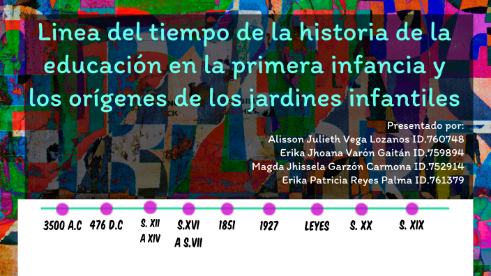 historia de la educación en la primera infancia y los orígenes de los ...
