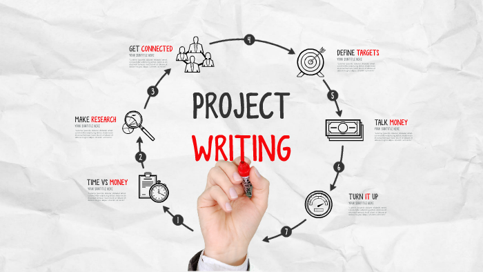 Project Writing - Prezi Template by Prezi Templates by Prezibase on Prezi