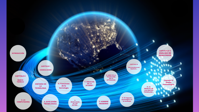 Evolucion Tecnologica by julissa alejandra guitierrez villalobos on Prezi