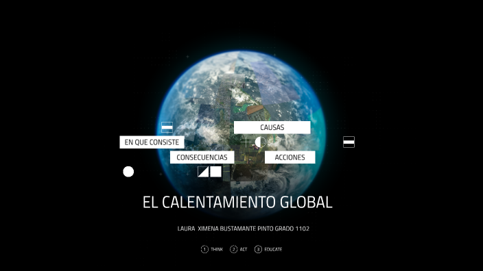 EL CALENTAMIENTO GLOBAL by laura ximena bustamante pinto on Prezi