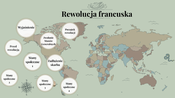 Rewolucja Francuska By Jakub Bednarski On Prezi