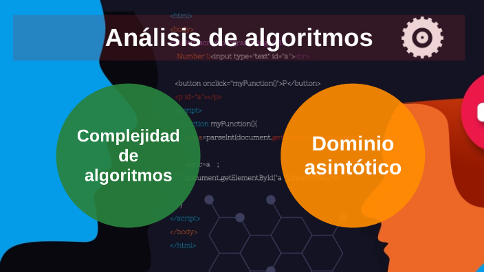 Análisis De Algoritmos By Luis Espinoza On Prezi