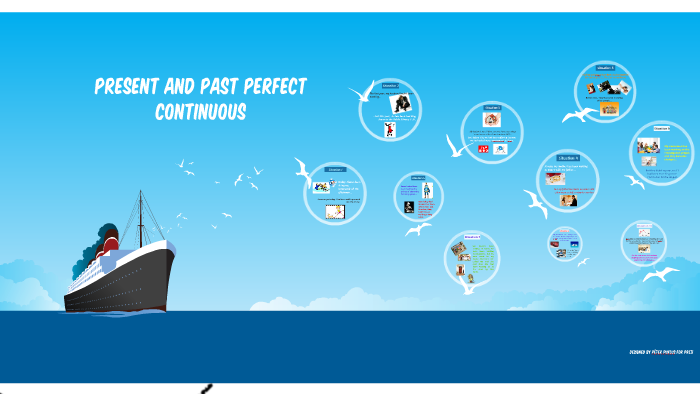 present and past perfect continuous tense by Yenny Rodríguez on Prezi