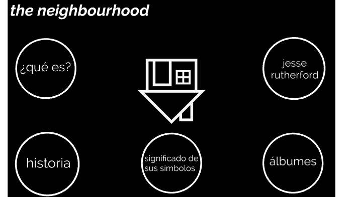 El top 29 imagen que significa el logo de the neighbourhood