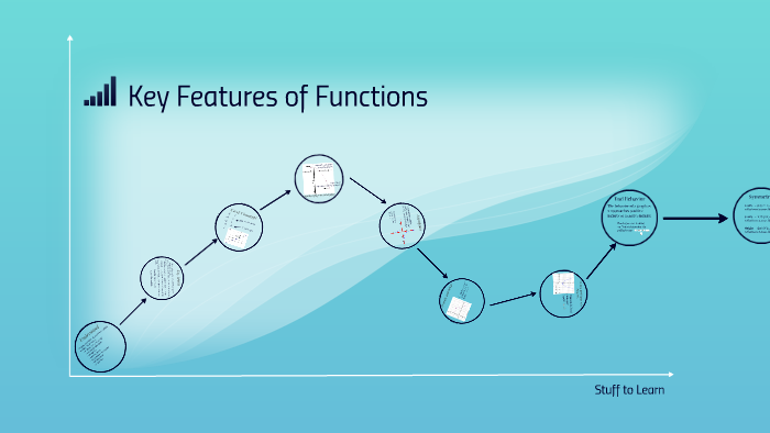 key-features-of-functions-by-shelby-barrier