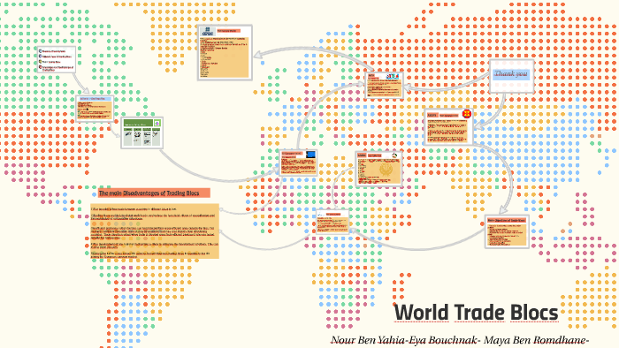 trade blocs help countries by