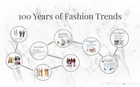 100 Years of Fashion Trends by Lillian Lowrie on Prezi