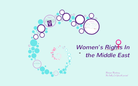 Women's Rights In the Middle East by Miriam Martinez on Prezi