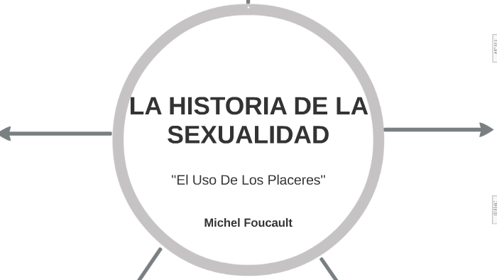 La Historia De La Sexualidad By Julieth Avila 1307