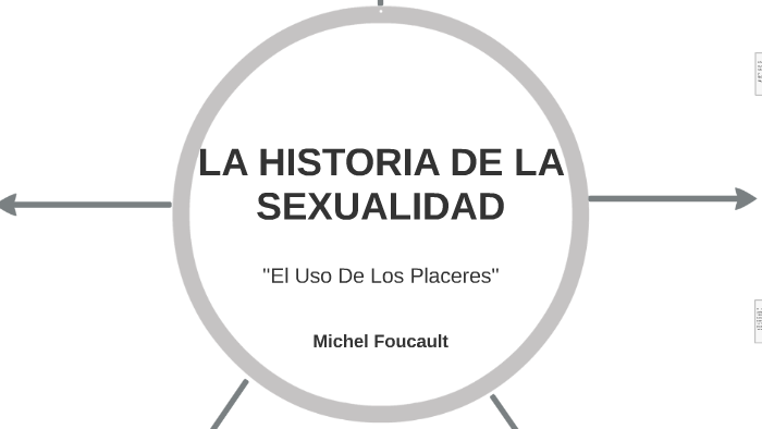 La Historia De La Sexualidad By Julieth Avila