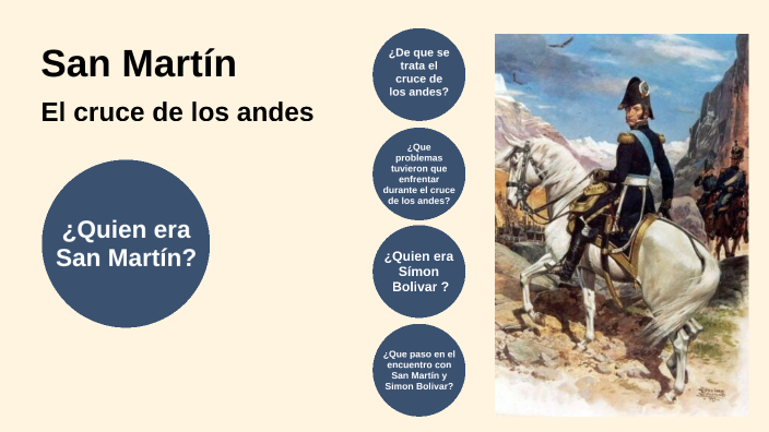 San Martin by Lucia duclos on Prezi