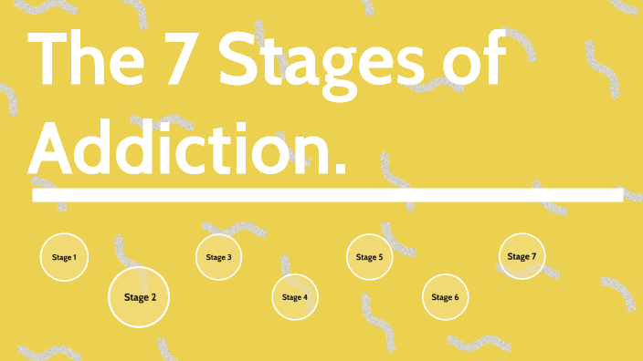 The stages of addiction by Ben Thompson on Prezi