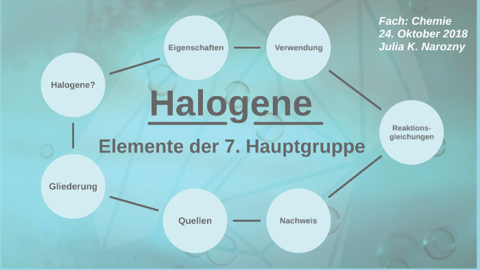 Halogene