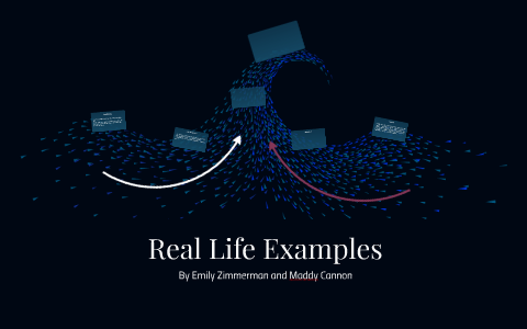 Real Life Examples by Emily Zimmerman on Prezi