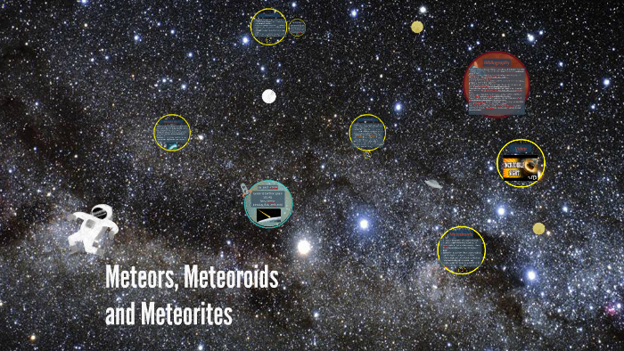 Meteors, Meteoroids and Meteorites by Sarah Janson on Prezi