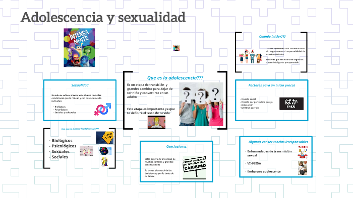 Adolescencia Y Sexualidad By 3690