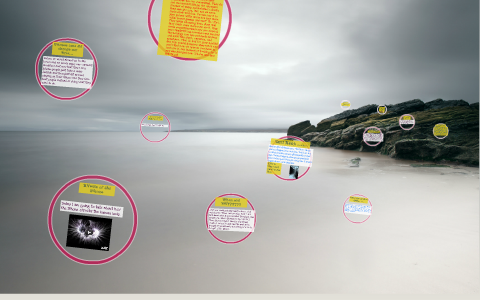 Effects of IPhones by Moneeb . on Prezi