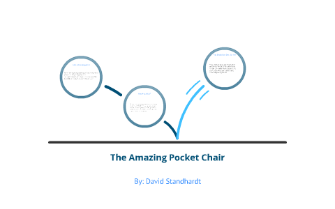 The Amazing Pocket Chair By David Standhardt On Prezi