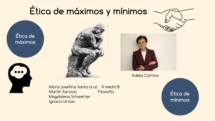 Ética de máximos y mínimos by Magdalena Schwerter on Prezi