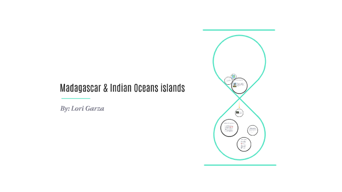 Madagascar & Indian Ocean islands by Lori Garza on Prezi