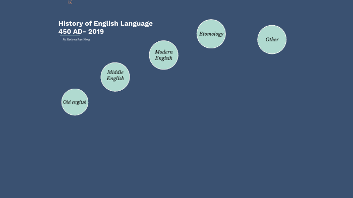 History of English Language by Vanlyna kong on Prezi