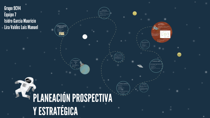 PLANEACIÓN PROSPECTIVA Y ESTRATÉGICA By Mauricio Isidro Garcia On Prezi