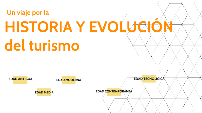 HISTORIA Y EVOLUCIÓN Del Turismo By Juan David Garcia Peña