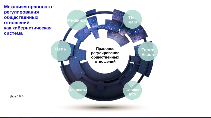 Дизайн как инструмент регулирования общественных процессов