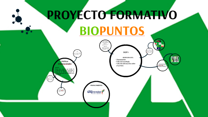 proyecto formativo by on Prezi
