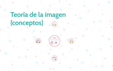 Teoria de la imagen by kelly ardila on Prezi