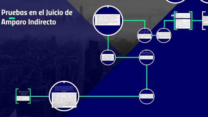 Pruebas en el Juicio de Amparo Indirecto by adriana montero on Prezi