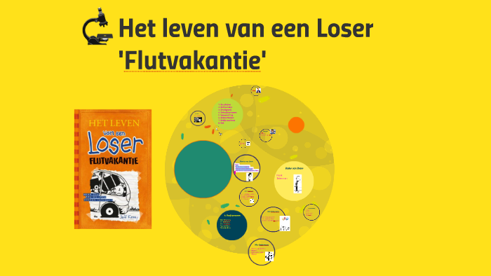 Het leven van een Loser flutvakantie by Inge Brons on Prezi