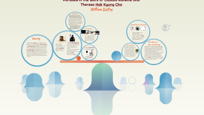 Tracking Inheritance Project by William DuPre on Prezi