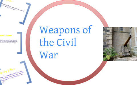 The Civil War by hannah adams on Prezi