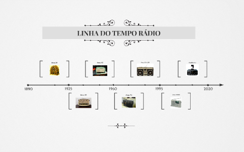 LINHA DO TEMPO RÁDIO by Eduardo Marcineiro Meneghel on Prezi