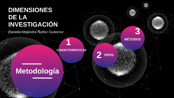 Dimensiones de la investigacion by Daniela Alejandra on Prezi