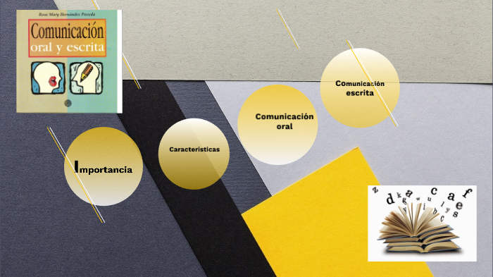 Comunicación Oral y Escrita by Janeth Carolina Alvarado Alquinga on Prezi