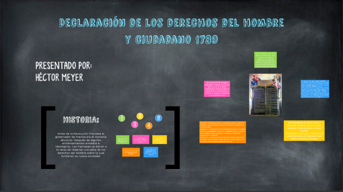 Declaracion Universal Del Hombre Y Del Ciudadano eroppa.com