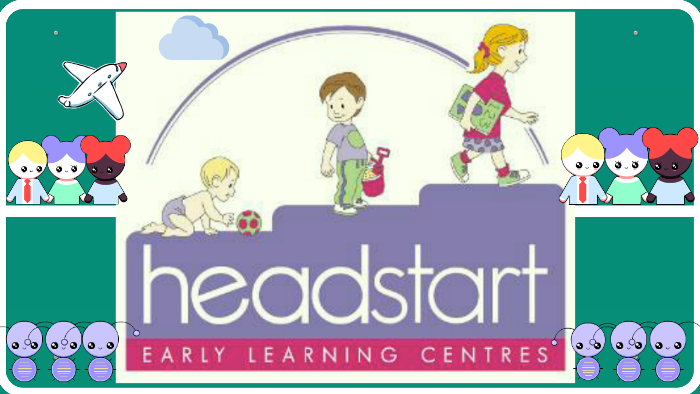 Head Start By Nurul Farizah Mohamad Ja Afar