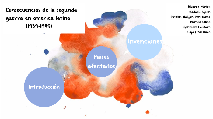consecuencias de la segunda guerra mundial en america latina by Constanza  Castillo on Prezi Next
