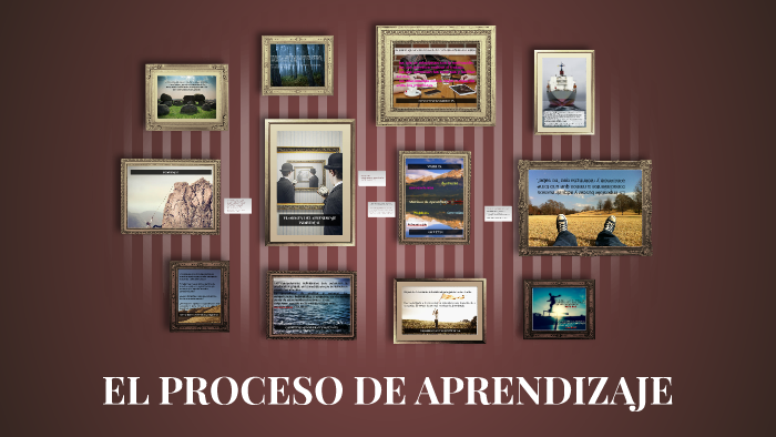 EL PROCESO DE APRENDIZAJE by Ma Guadalupe Castro Curiel on Prezi