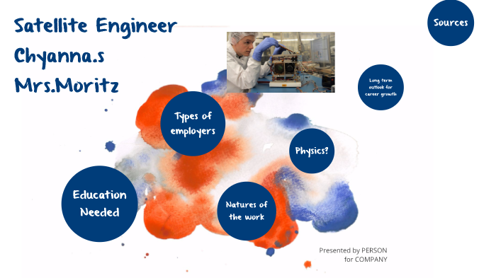 creating a multimedia presentation about satellite technology careers