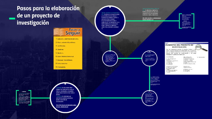 pasos para la elaboracion de un proyecto de investigacion by Mariana ...